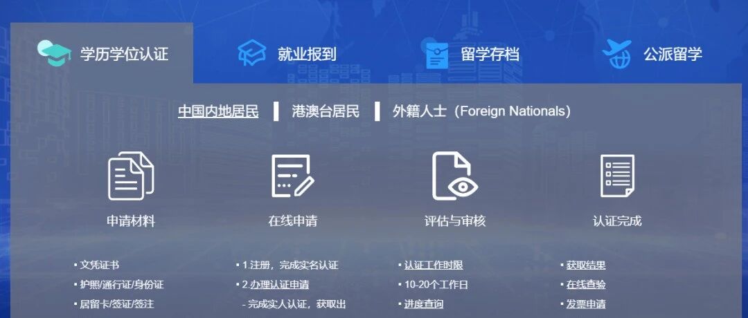 留学生注意！学历认证规则变了，2026中留服新规提前了解不踩坑